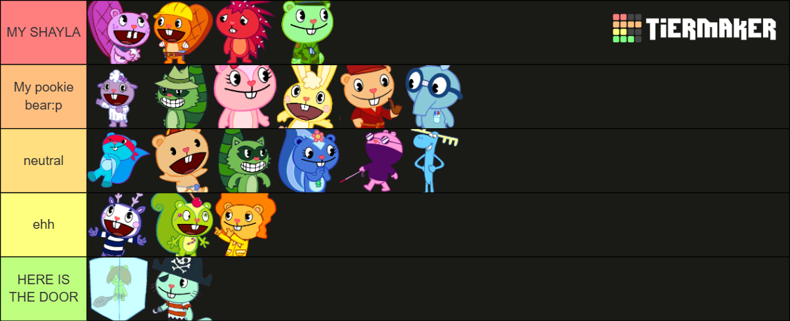 Happy Tree Friends Characters Tier List (Community Rankings) TierMaker
