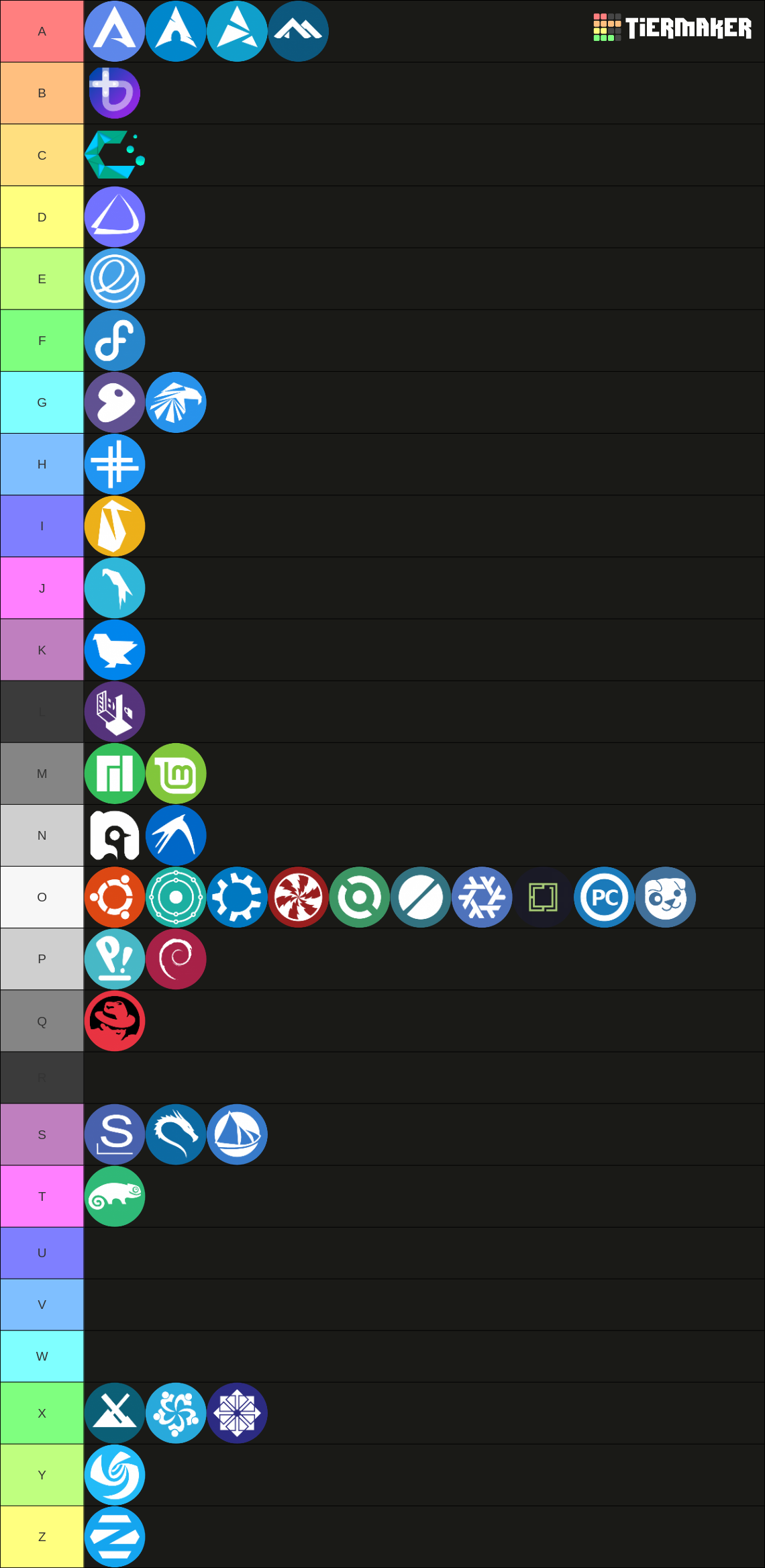 Linux Distributions by Titus Tier List (Community Rankings) - TierMaker