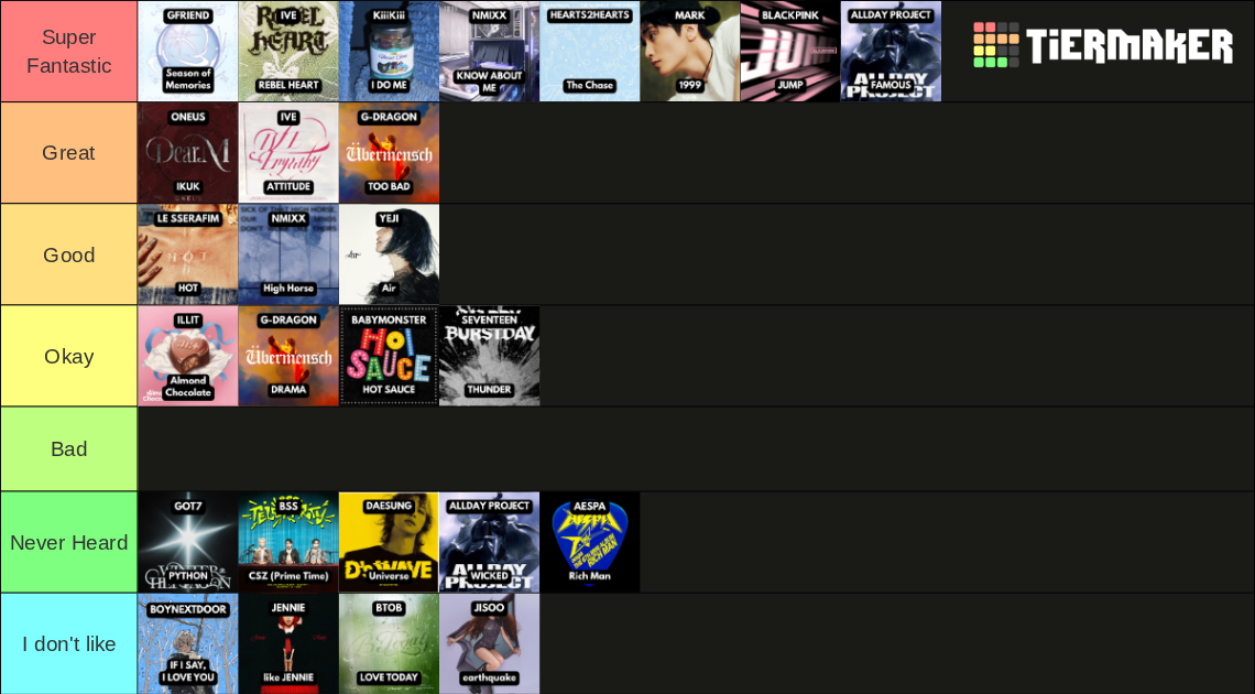 2025 Kpop Songs [UPDATED!!] Tier List (Community Rankings) - TierMaker