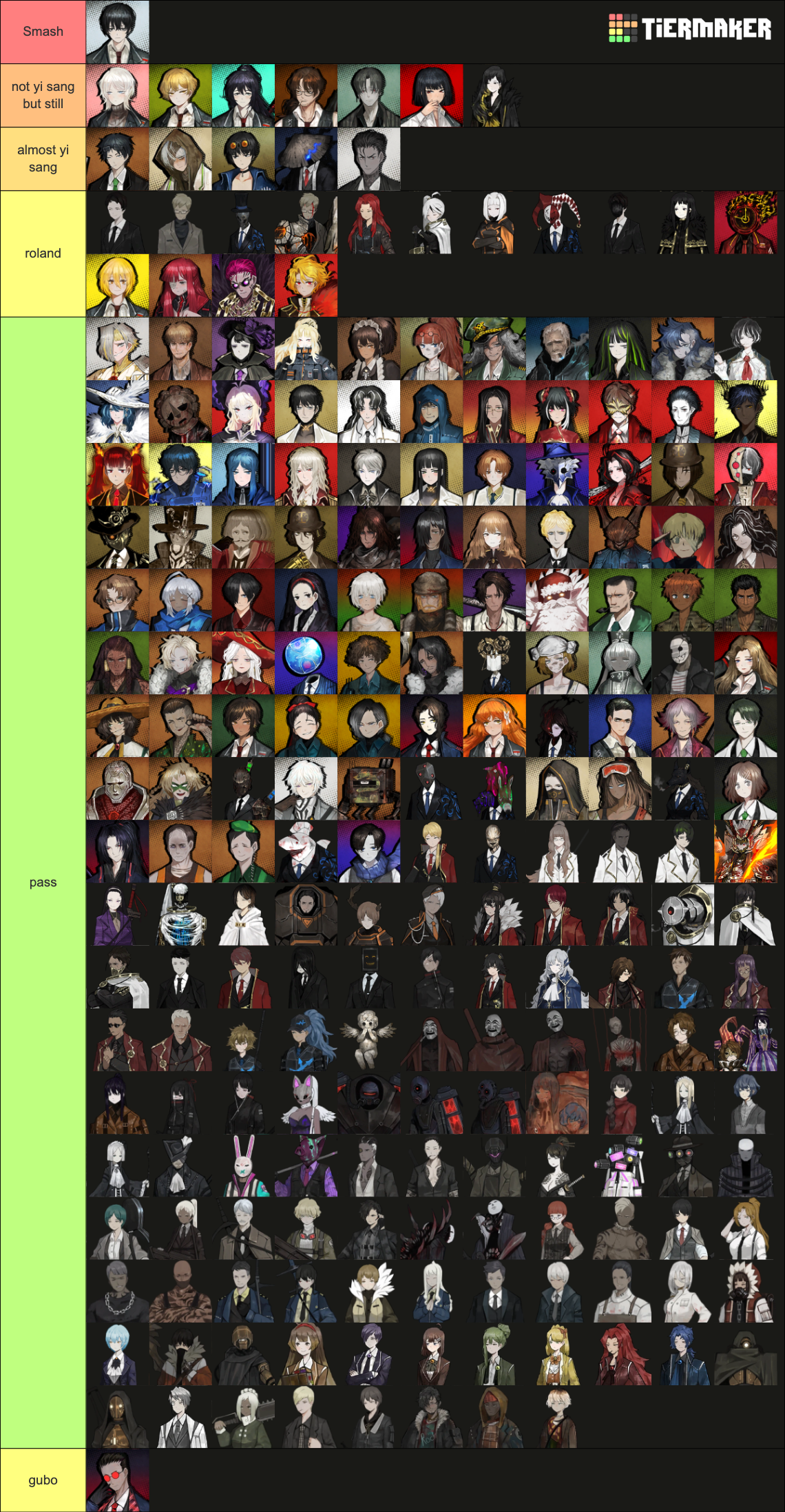 Project Moon Tier List (Community Rankings) - TierMaker