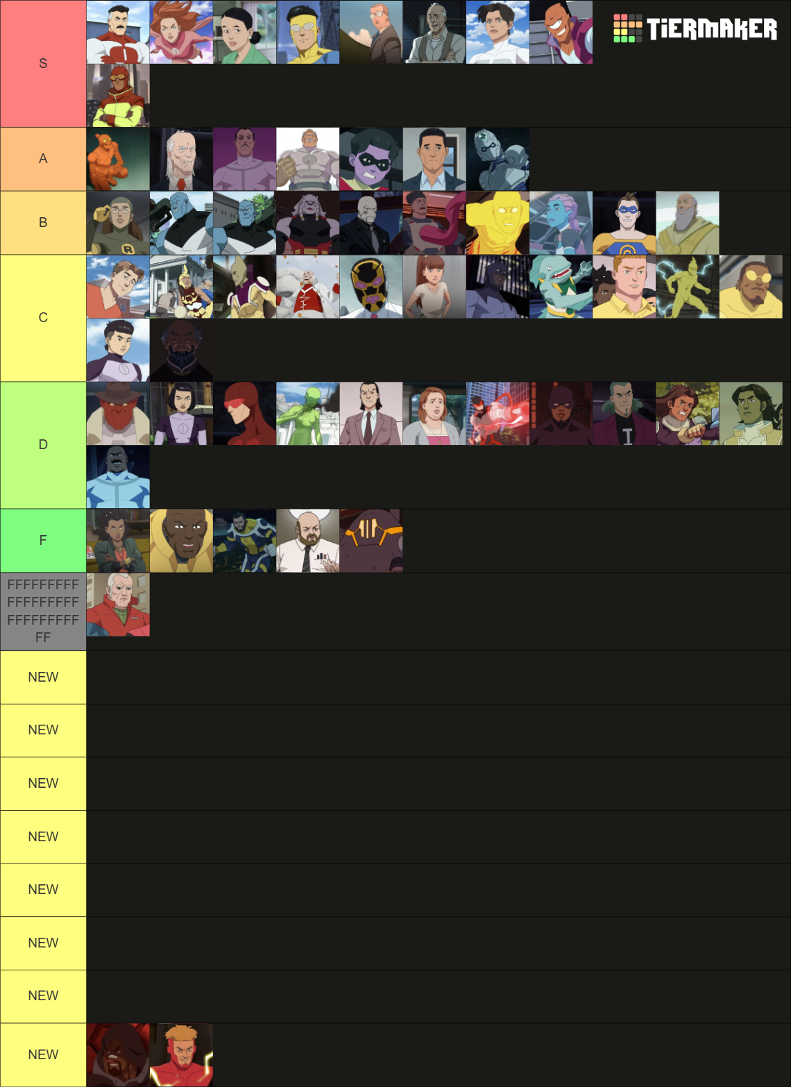 Invincible Characters Ranking Invincible characters(show) Tier List (Community Rankings) - TierMaker