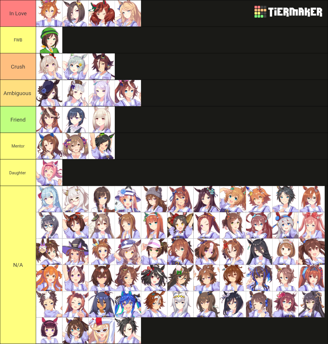 Uma Roster 「ウマ娘」 - Uma Musume Characters Tier List (Community Rankings) - TierMaker