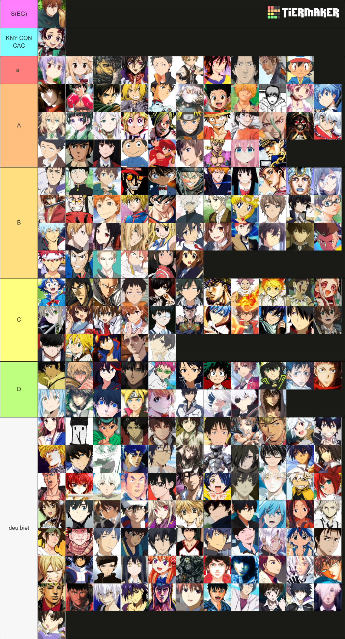 Ultimate Anime Main Characters Tier List (Community Rankings) - TierMaker