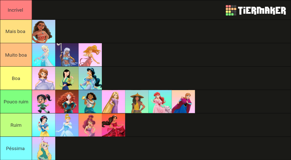 Princess Ranking For Pictures Disney Princesses (2025) Tier List (Community Rankings) - TierMaker