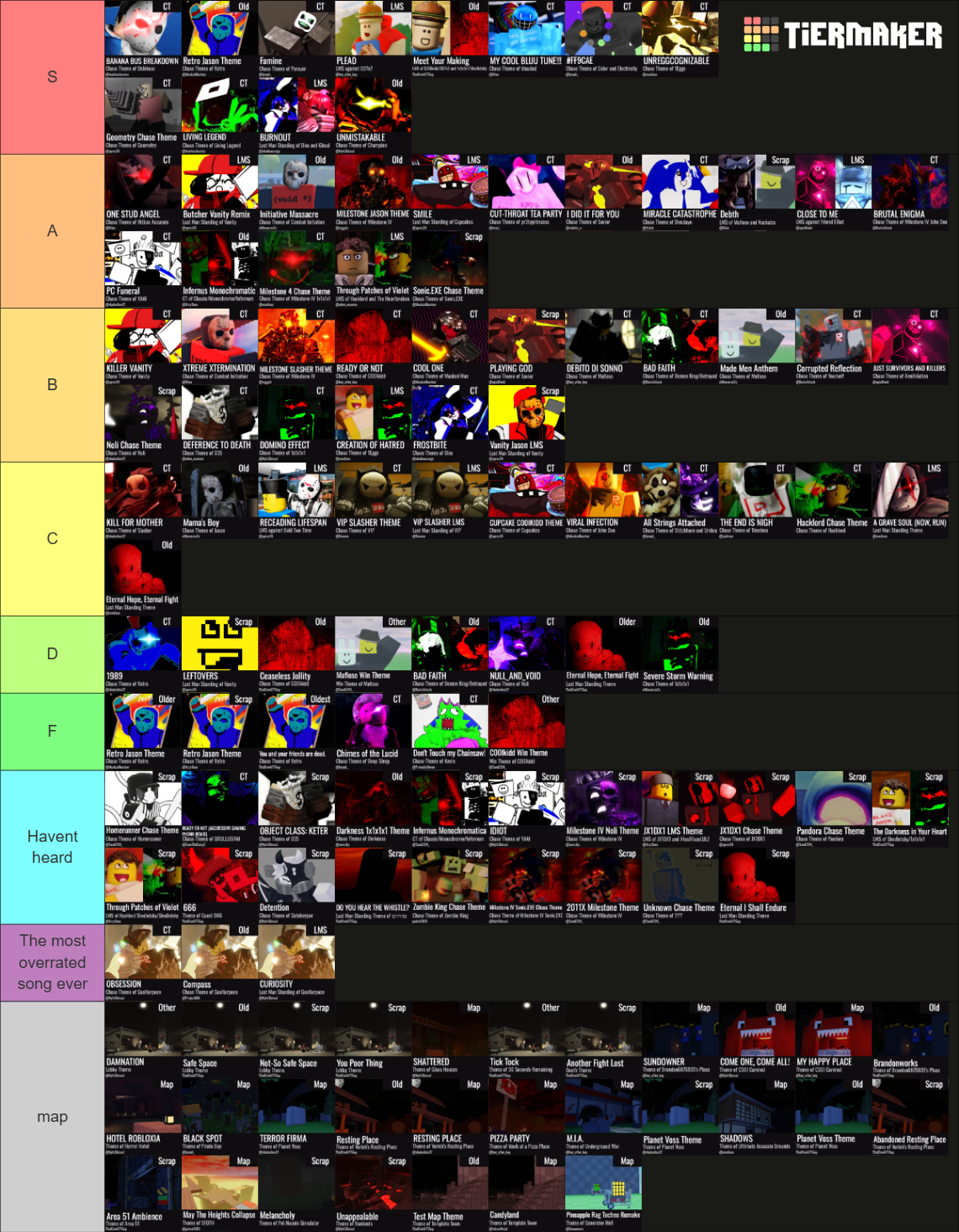 Forsaken OST [SLASHER!] (Playlist in Desc) Tier List (Community ...