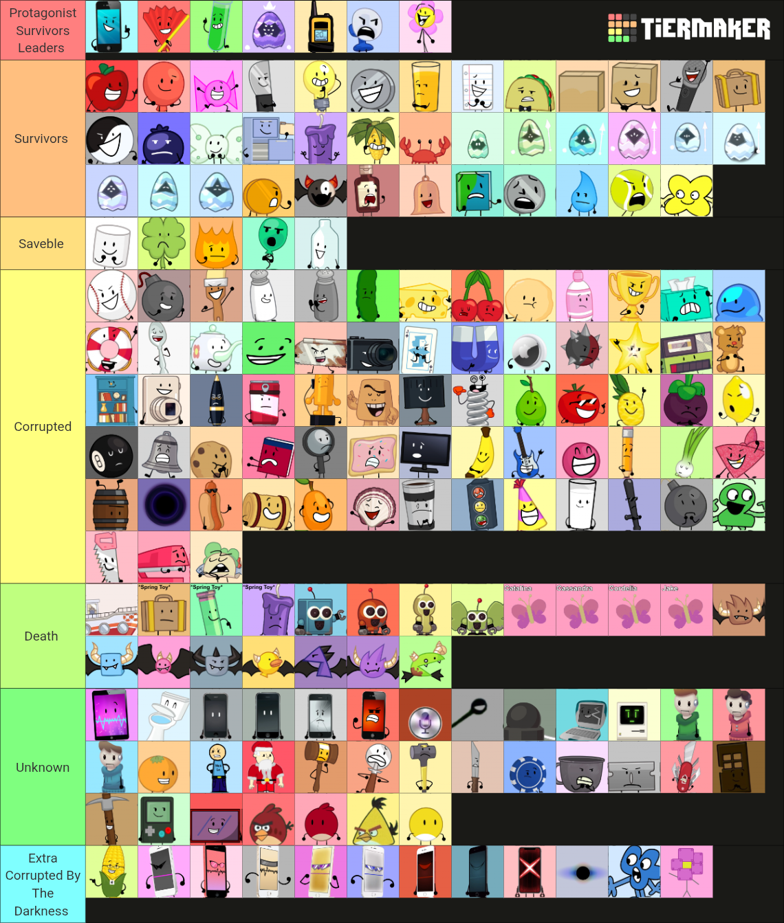 Inanimate Insanity Characters (280+ Characters) Tier List (Community ...