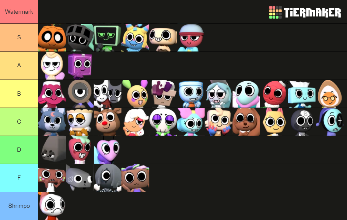 Dandy's World Toons! Tier List (Community Rankings) - TierMaker