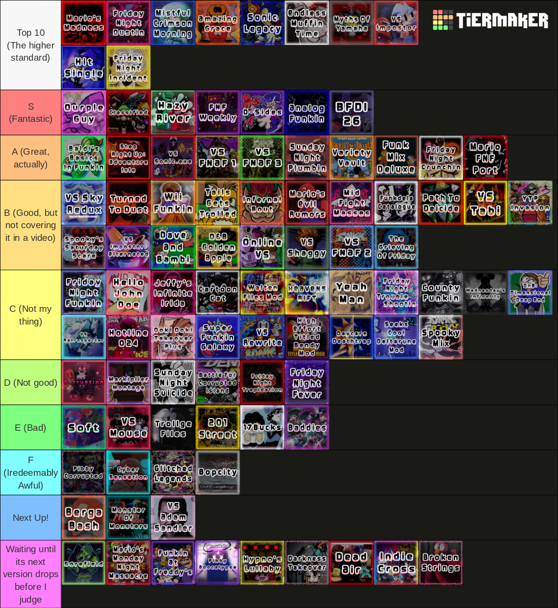 Friday Night Funkin: ULTIMATE MOD COLLECTION Tier List (Community ...