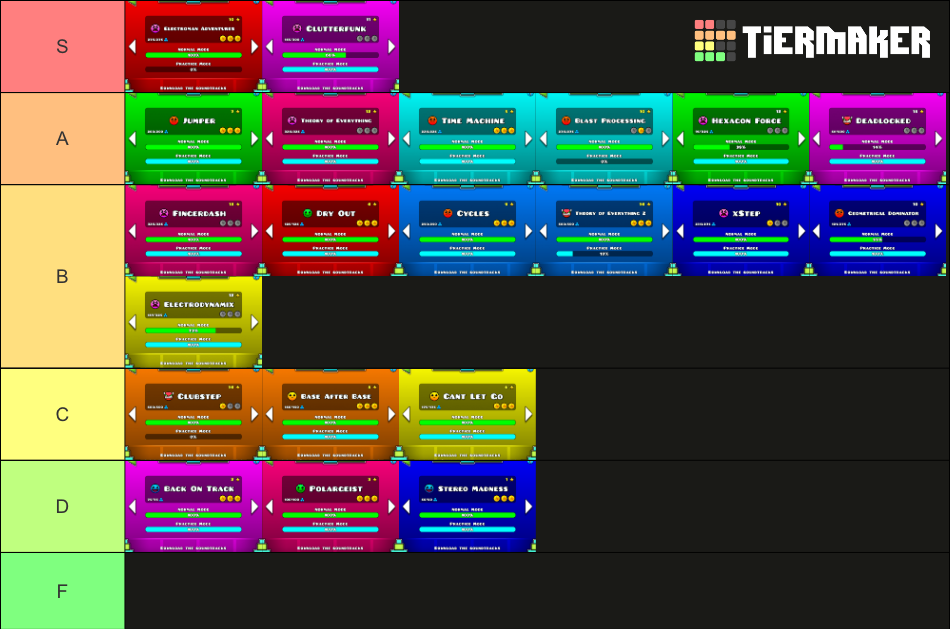All Geometry Dash Game Levels Tier List (Community Rankings) - TierMaker