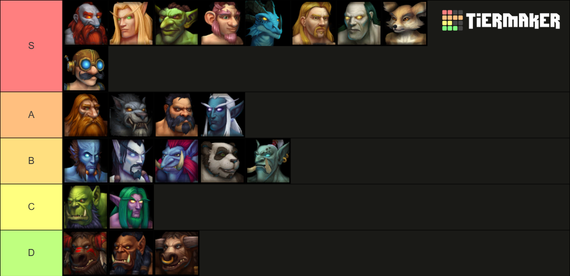 World of Warcraft: The War Within Races Tier List (Community Rankings ...