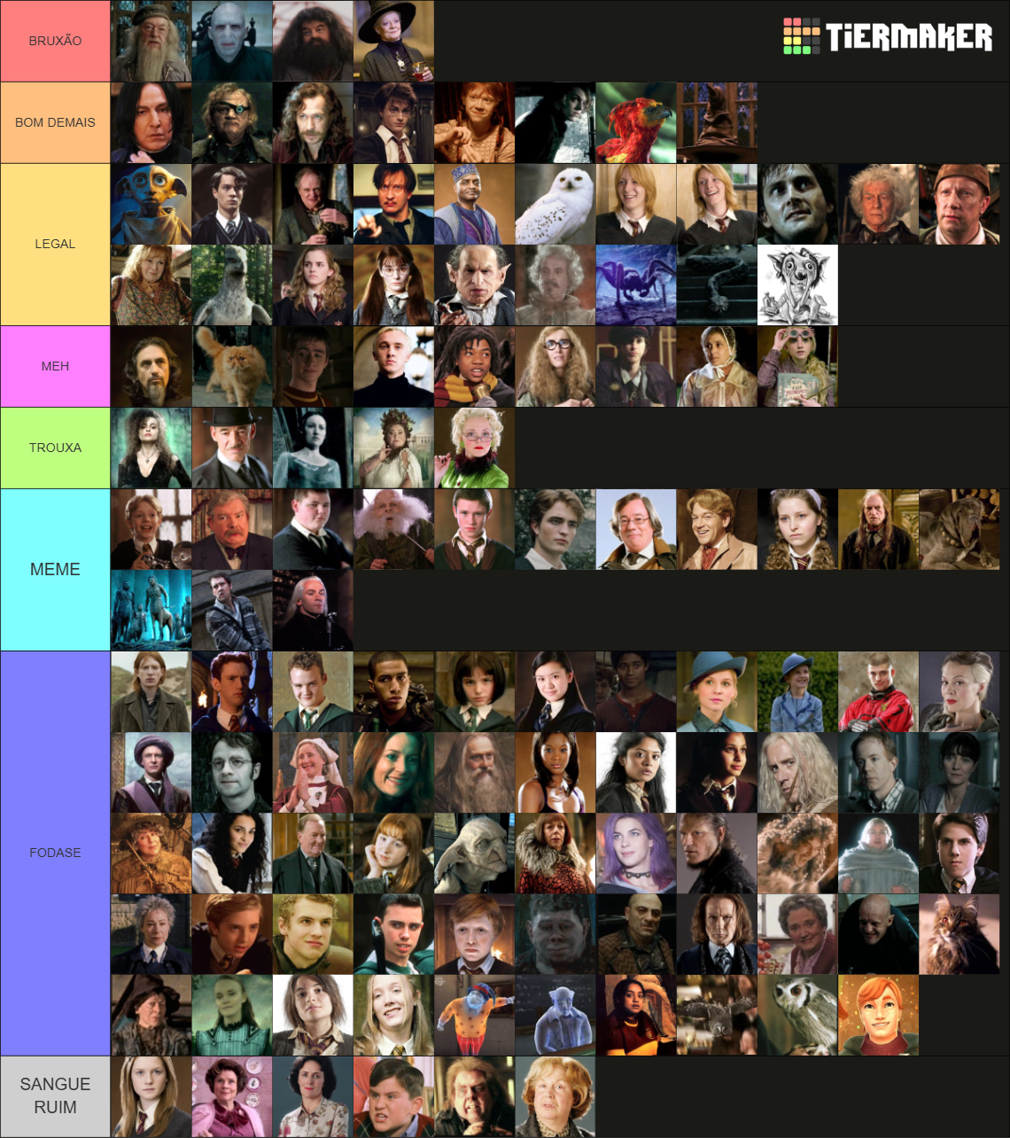 Harry Potter Characters Tier List (Community Rankings) - TierMaker