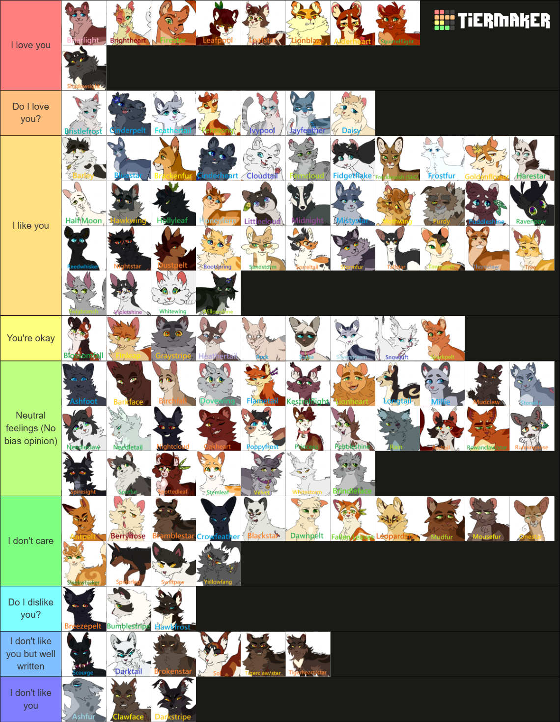 warrior-cats-characters-tier-list-community-rankings-tiermaker