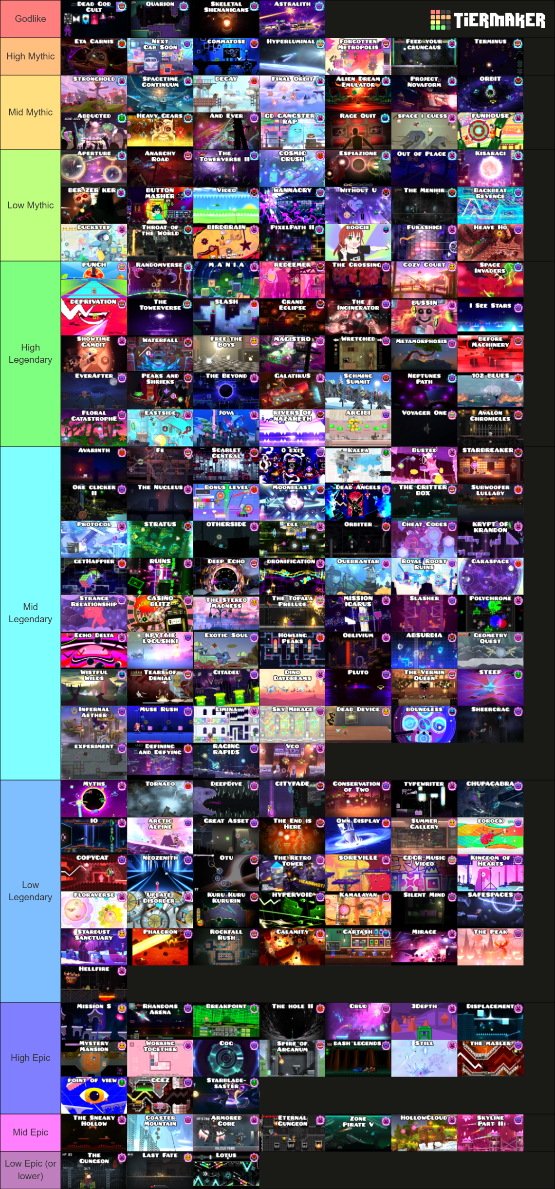 Mythic Gd Legendary & Mythic Geometry Dash Levels Tier List (Community Rankings ...