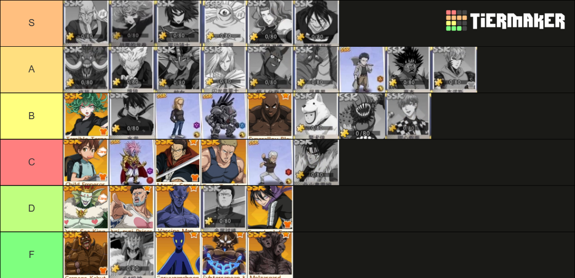 One Punch Man: The Strongest (SSR and LSSR Only) Tier List (Community ...