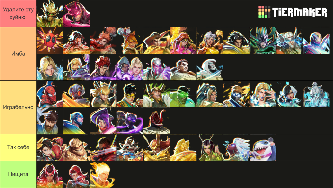 Marvel Rivals Lord Icons (S7.0) Tier List (Community Rankings) - TierMaker