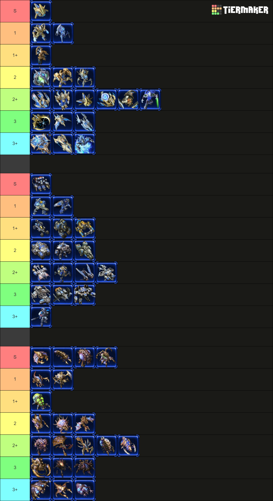 Starcraft 2 Unit Tier List (Community Rankings) - TierMaker