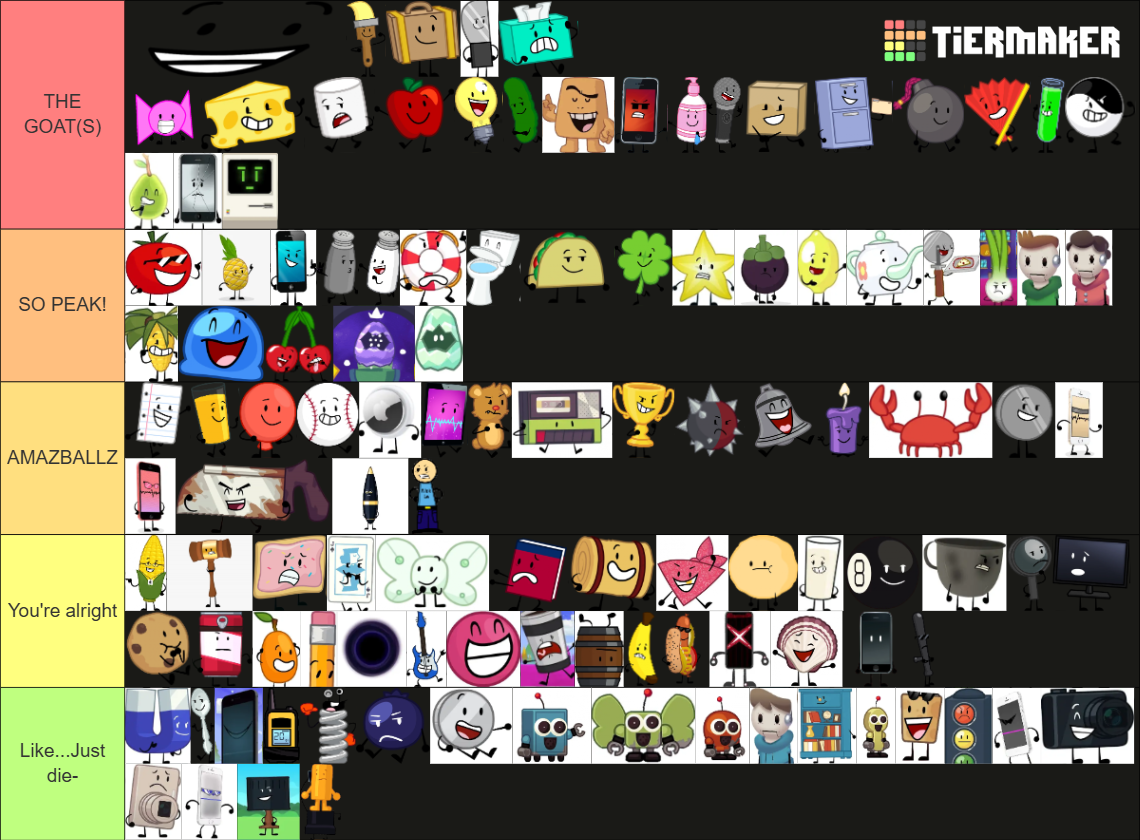 Inanimate Insanity [All Characters S1-4] Tier List (Community Rankings ...