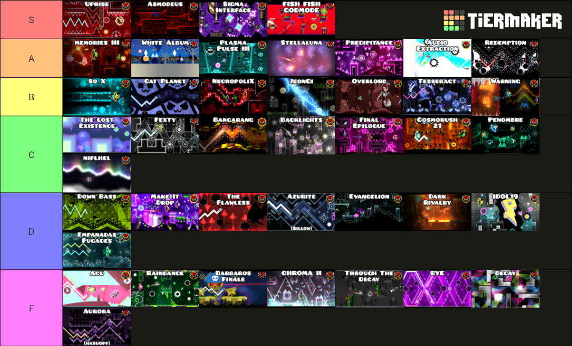 All Geometry Dash Extreme Demons Tier List Community Rankings TierMaker