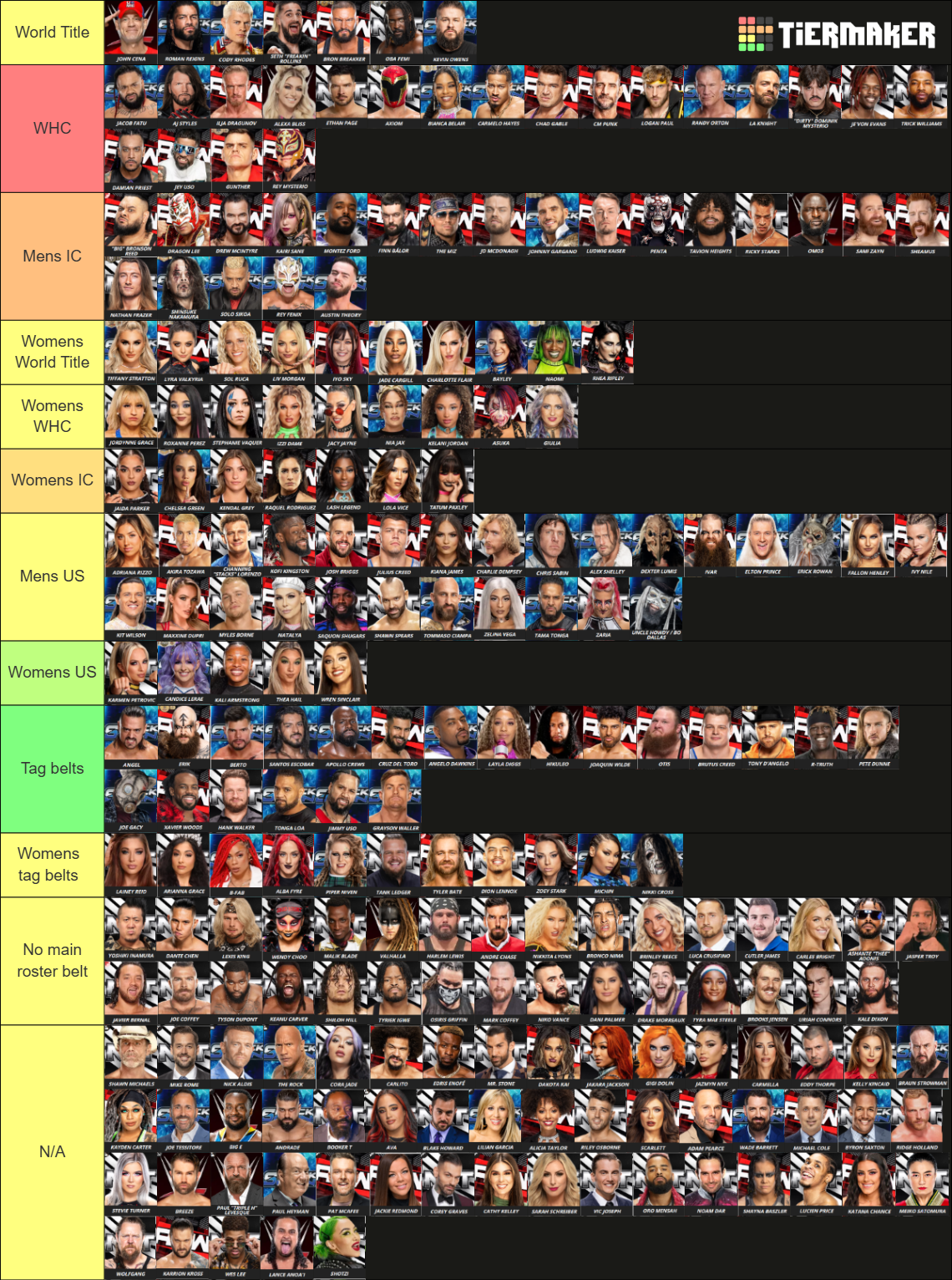 Roster Ranking WWE Roster 2025 Tier List (Community Rankings) - TierMaker