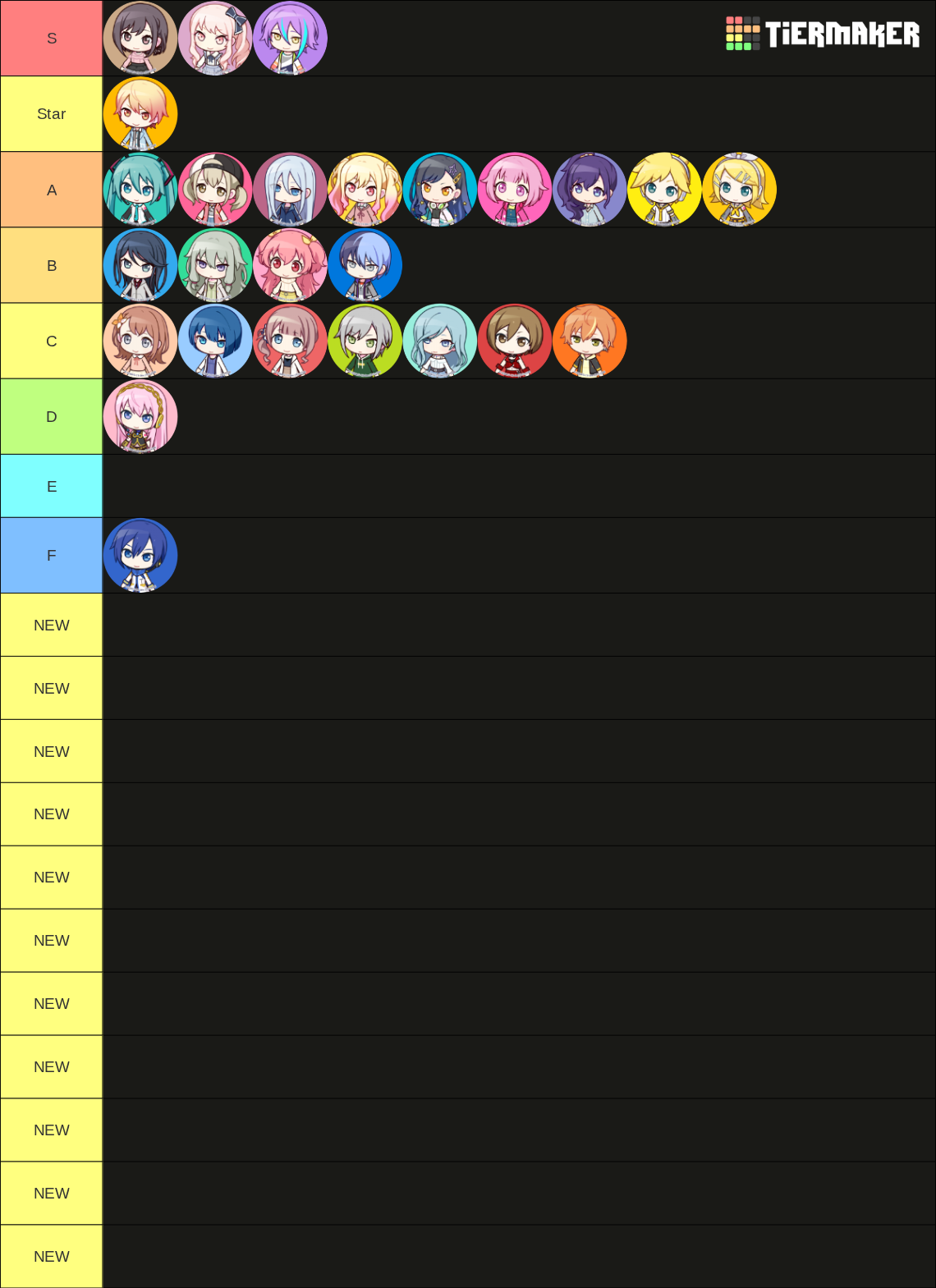 Colorful Stage All Singers + Vocaloids Tier List (Community Rankings ...