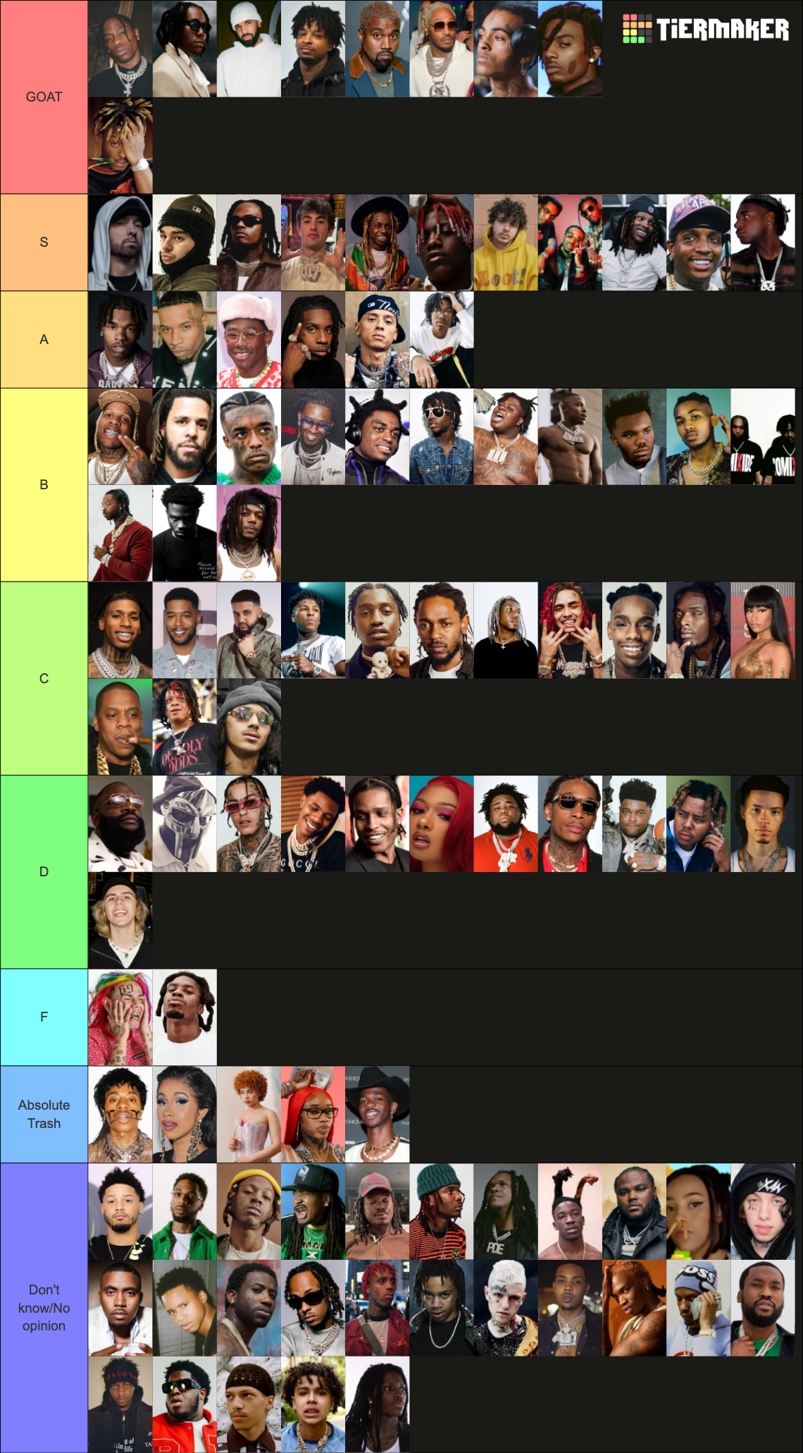 Next Best Rapper Best Rappers 2025 Tier List (Community Rankings) - TierMaker