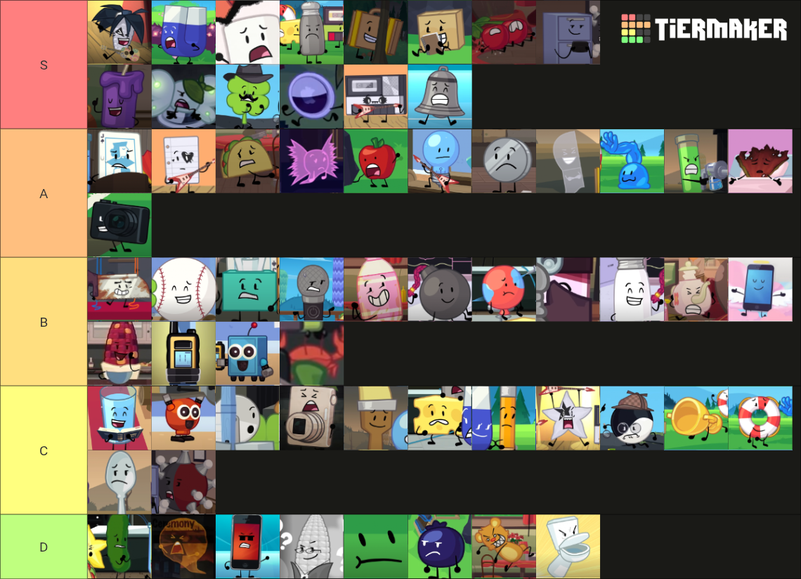 Inanimate Insanity Season 4 TIER LIST Tier List (Community Rankings ...