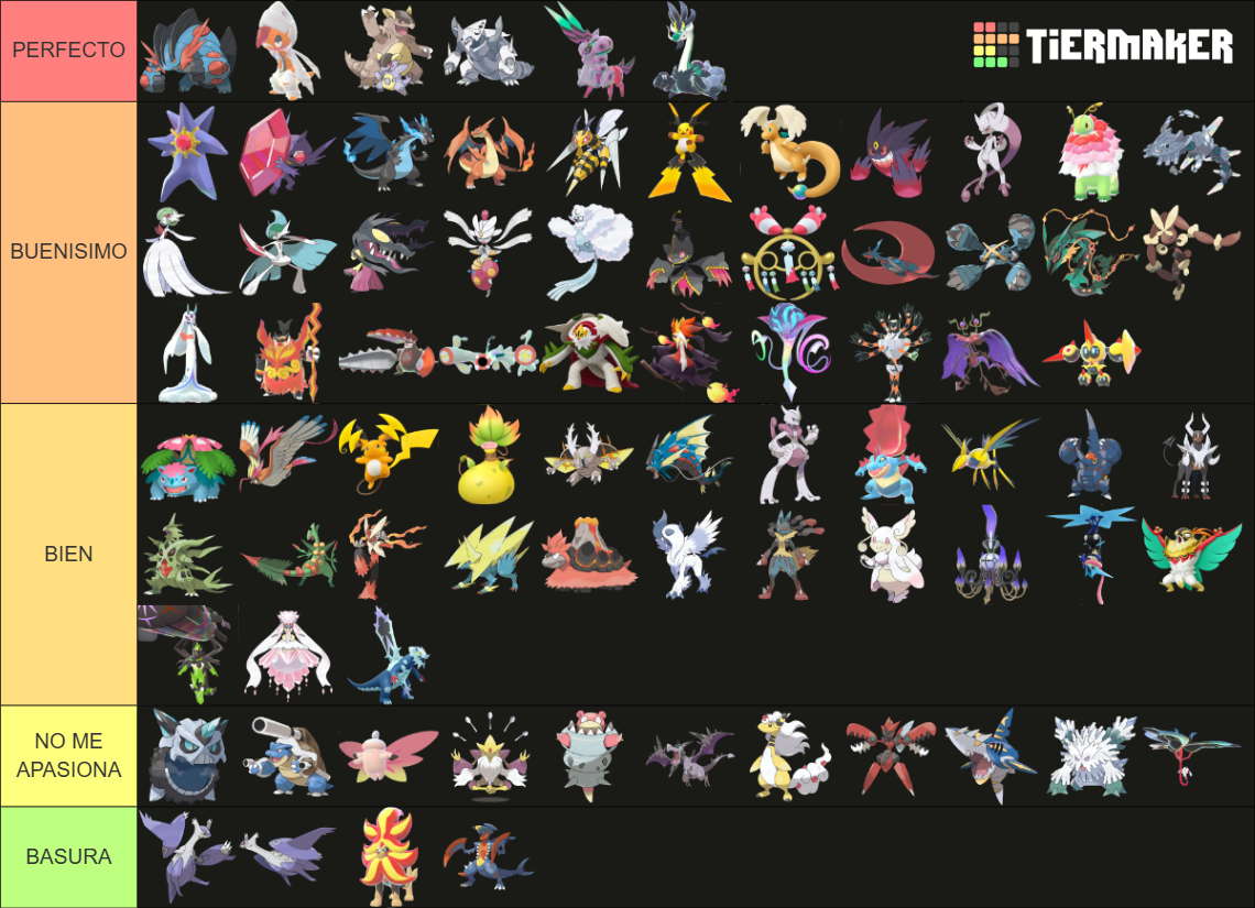 Mega Evolutions Tier List (Community Rankings) - TierMaker