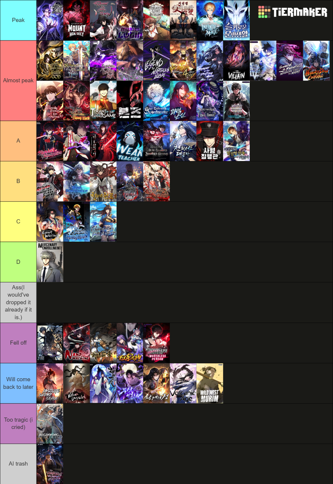 100+ Manhwa and Manhua Tier List (Community Rankings) - TierMaker
