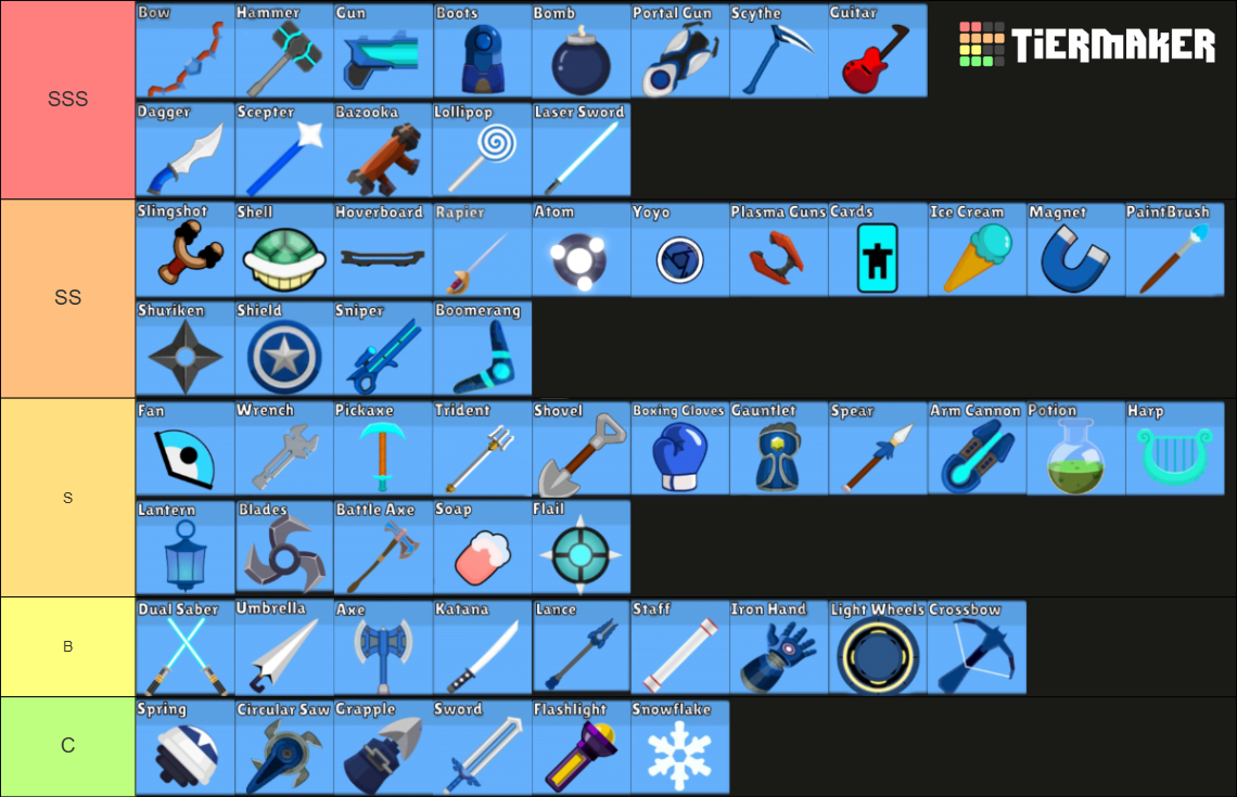 Supreme Duelist Stickman Weapons Tier List (Community Rankings) - TierMaker