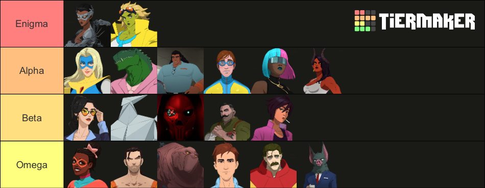 Omegaverse Ranking Dispatch omegaverse Tier List (Community Rankings) - TierMaker