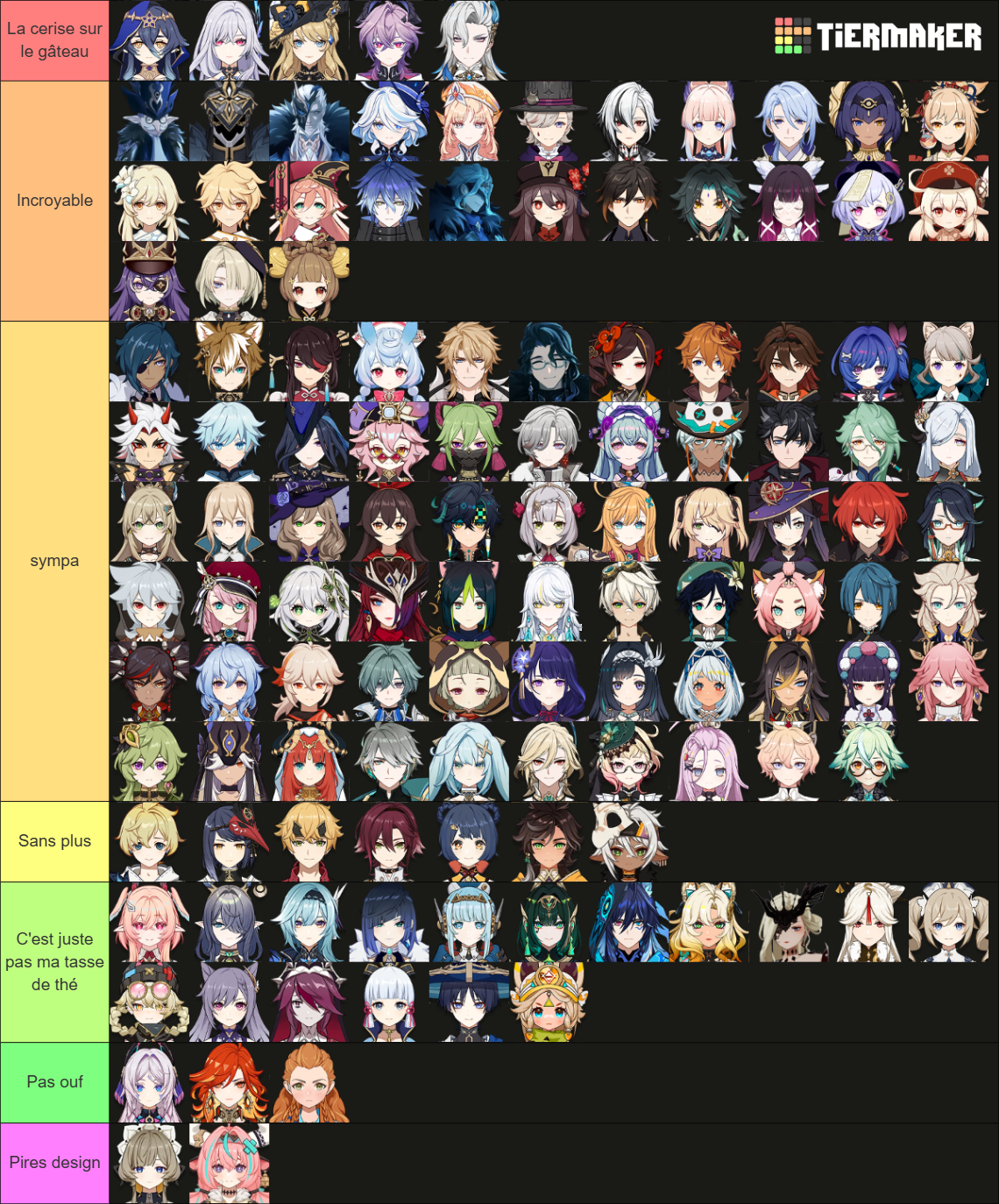 [Luna VII] Genshin Impact Characters (playable & Fatui) Tier List ...
