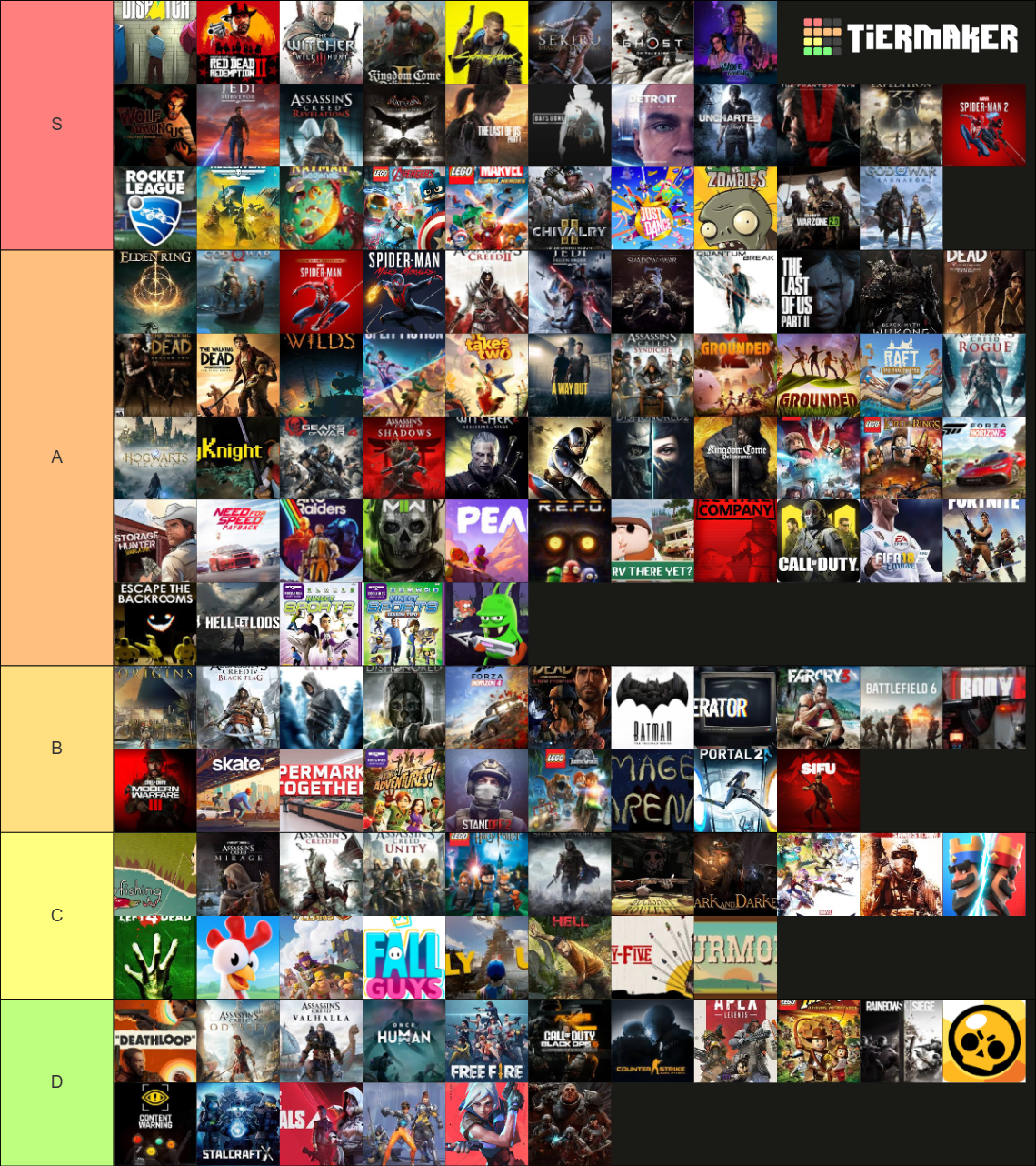Games Tier List (Community Rankings) - TierMaker