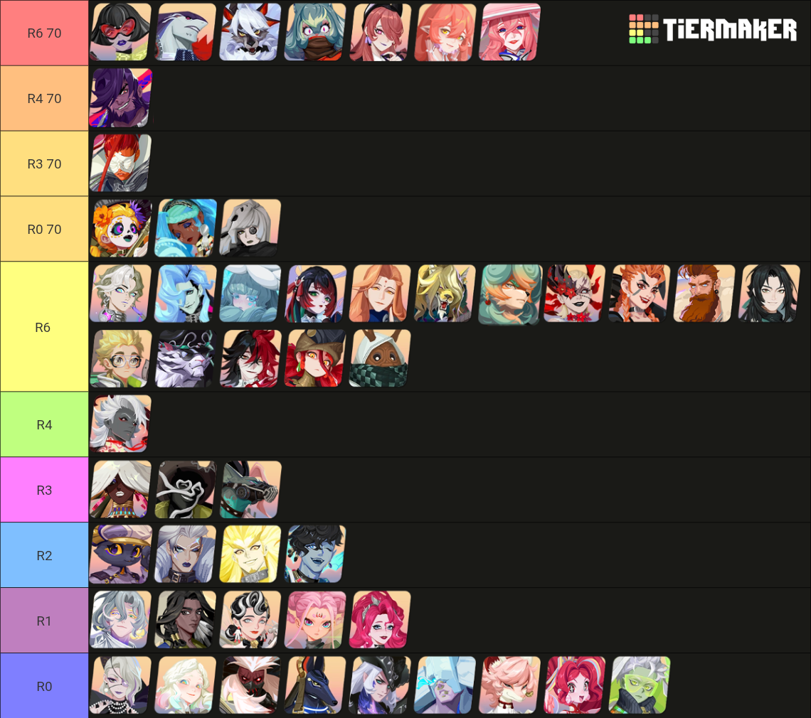 Dislyte Espers [Patch 3.4.41] (May 2026) Tier List (Community Rankings ...