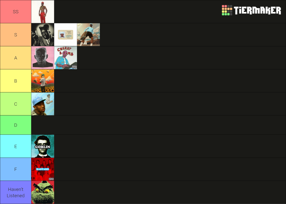 Tyler, The Creator Album (2025) Tier List (Community Rankings) - TierMaker