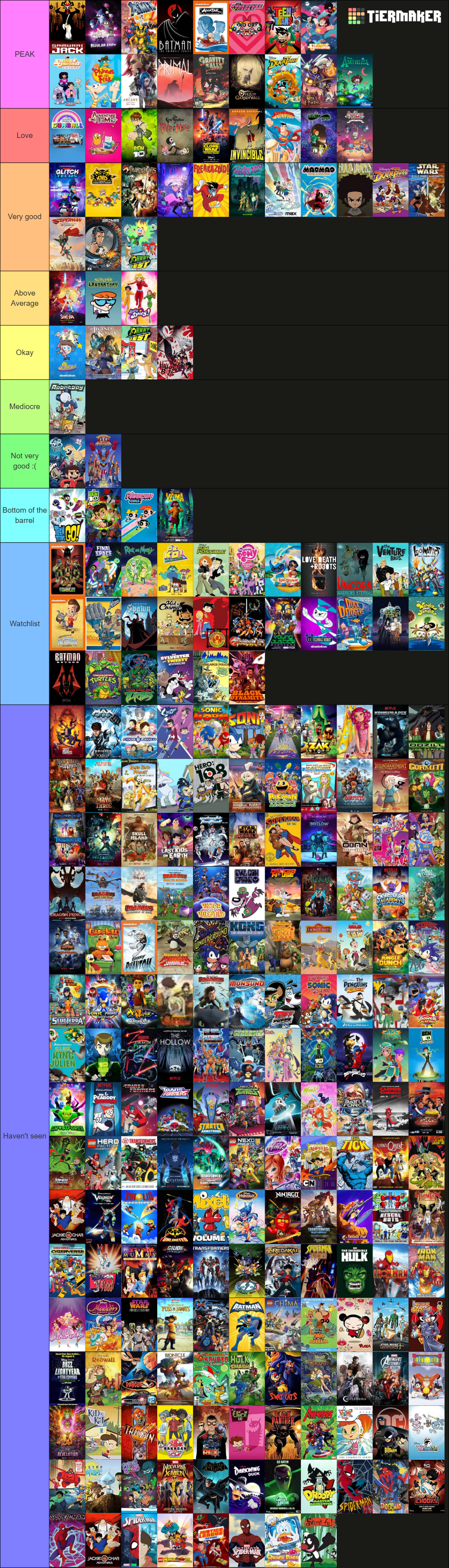 Top Ranking Cartoon Action and Story-Driven Cartoons (300+ cartoons!) Tier List (Community ...