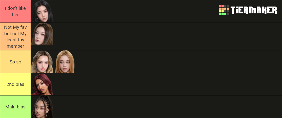 Katseye members Tier List (Community Rankings) - TierMaker