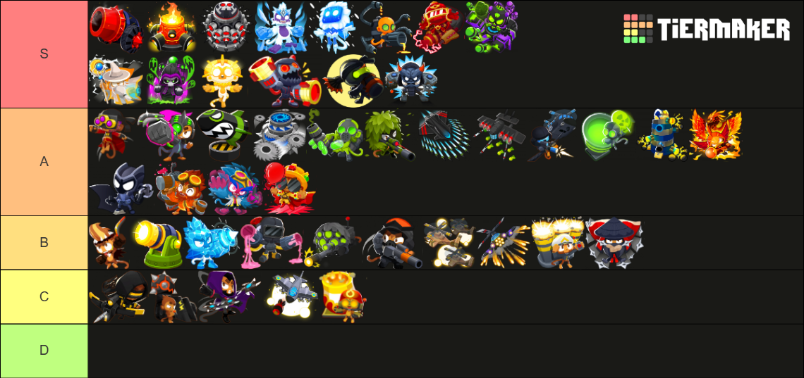 BTD 6 Tier 5 Towers (Mermonkey) Tier List (Community Rankings) - TierMaker