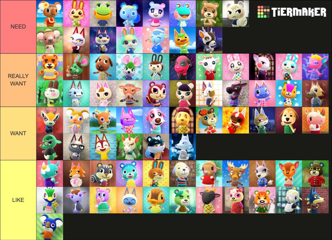 Animal Crossing New Horizons: All Villagers (413) 2.0 Update Tier List