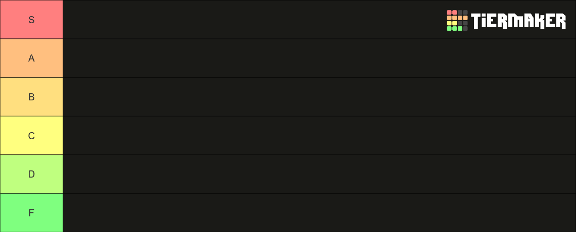 all-unstable-smp-players-tier-list-community-rankings-tiermaker