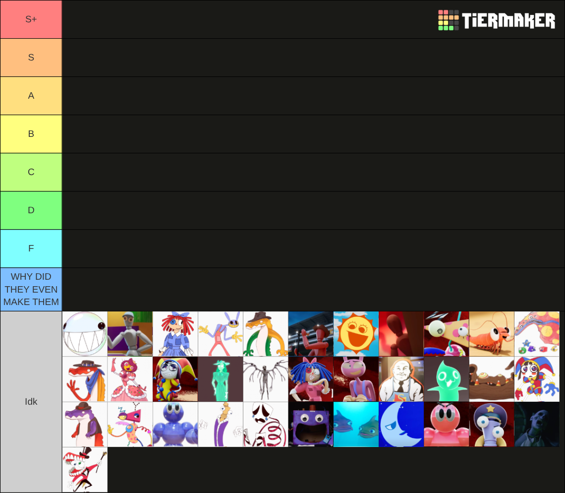 TADC Characters Tier List (Community Rankings) - TierMaker
