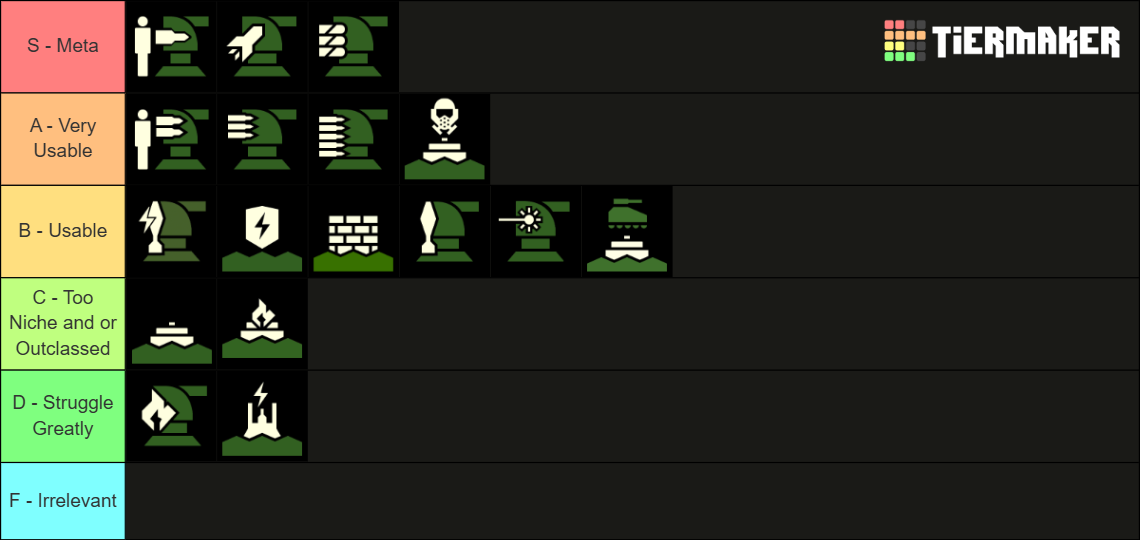 All 78 Helldivers 2 stratagems Tier List (Community Rankings) - TierMaker