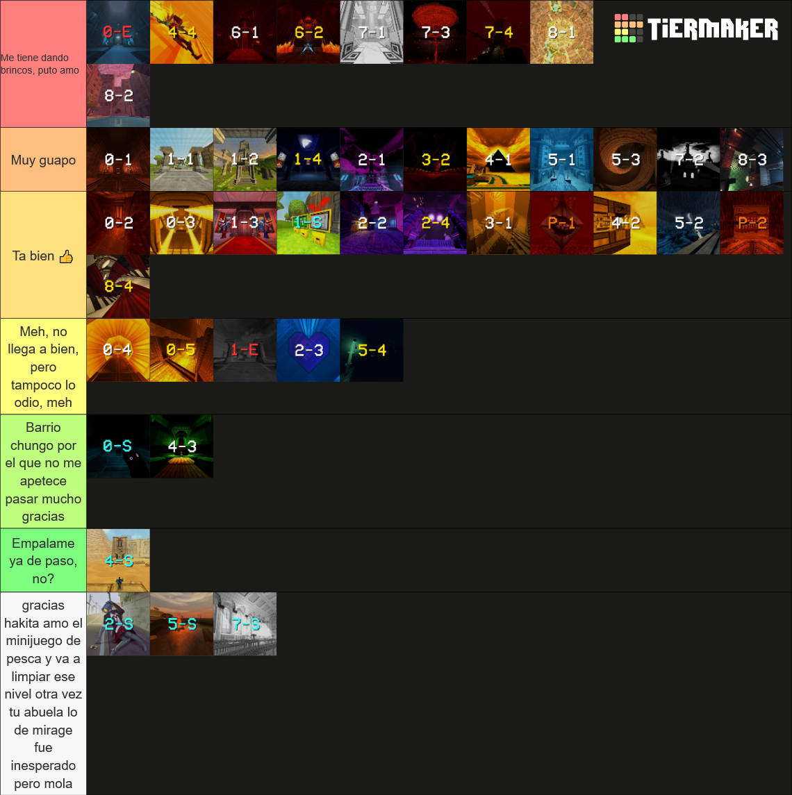 ULTRAKILL: All Levels (+FRAUD Levels) Tier List (Community Rankings ...