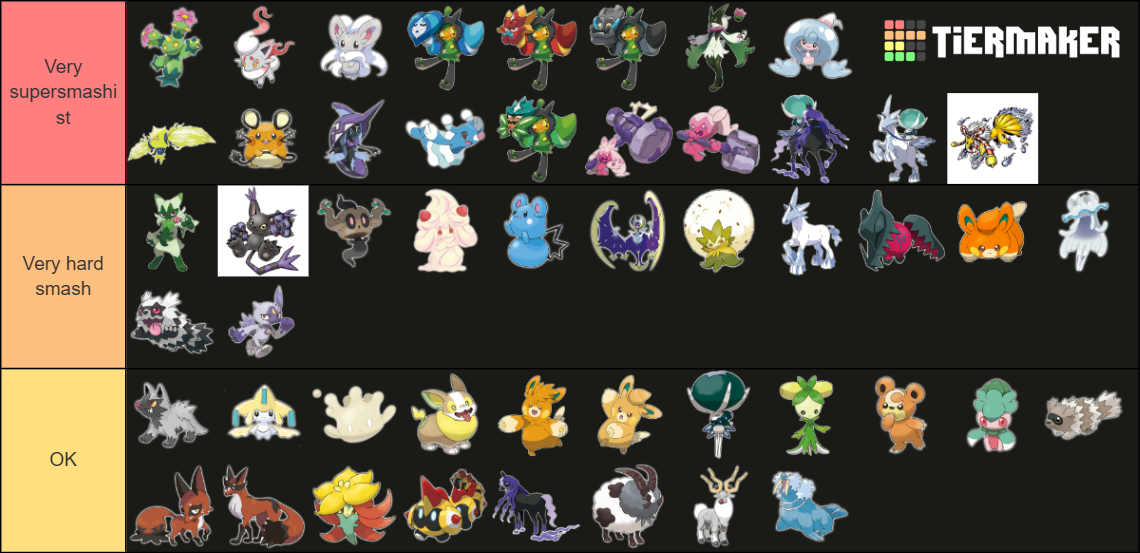 Poke Path Ranking PokemonRanking Tier List (Community Rankings) - TierMaker