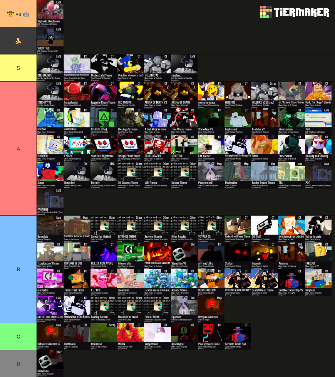 Die of Death OST [Playlist Link in Description] Tier List (Community ...