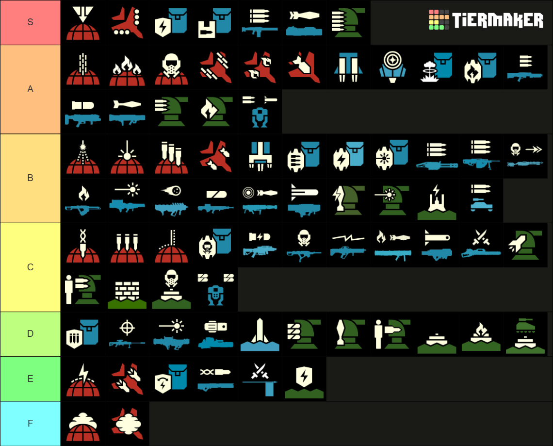 All 78 Helldivers 2 stratagems Tier List (Community Rankings) - TierMaker