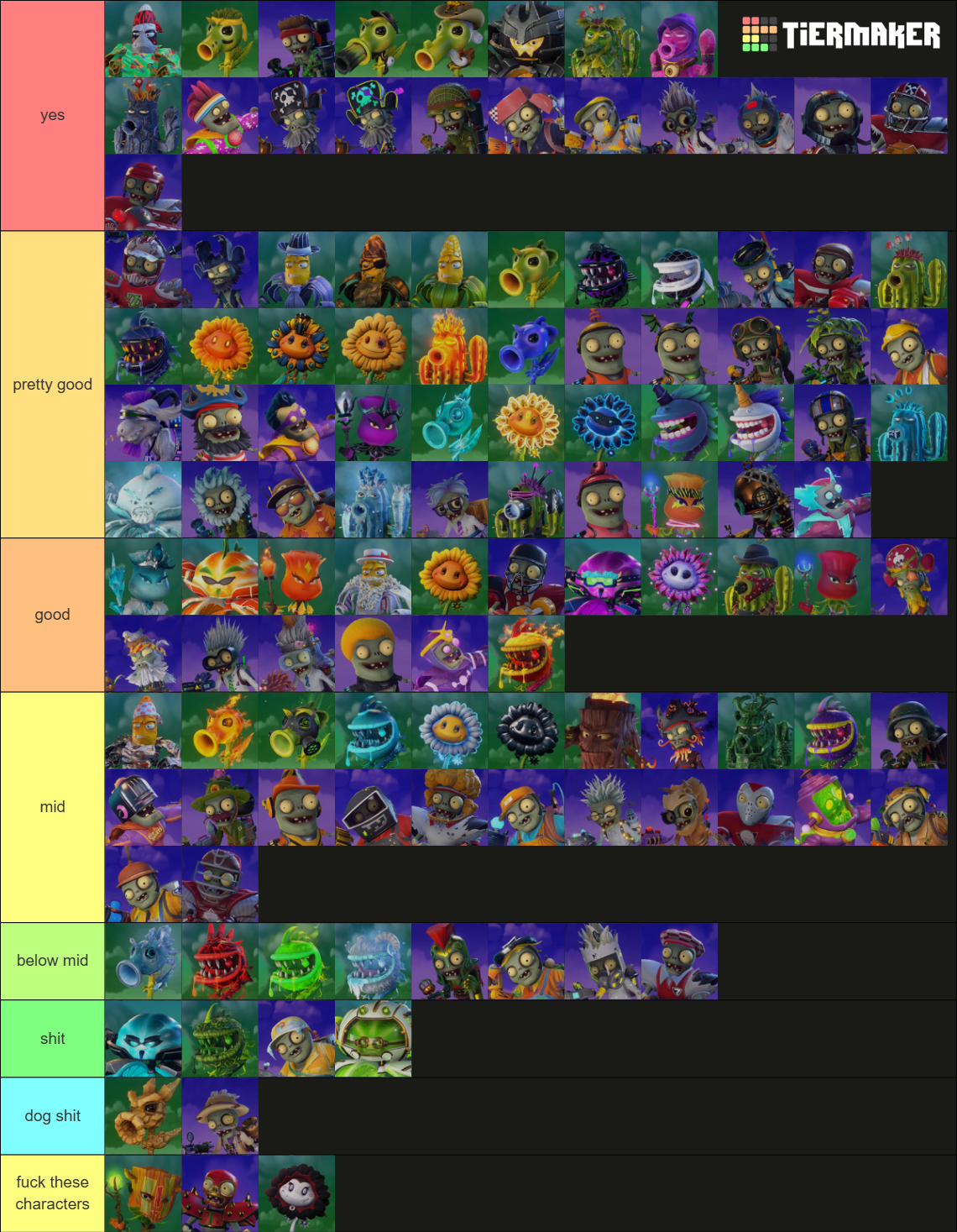 Characters in Plants vs. Zombies Garden Warfare 2 Tier List (Community ...