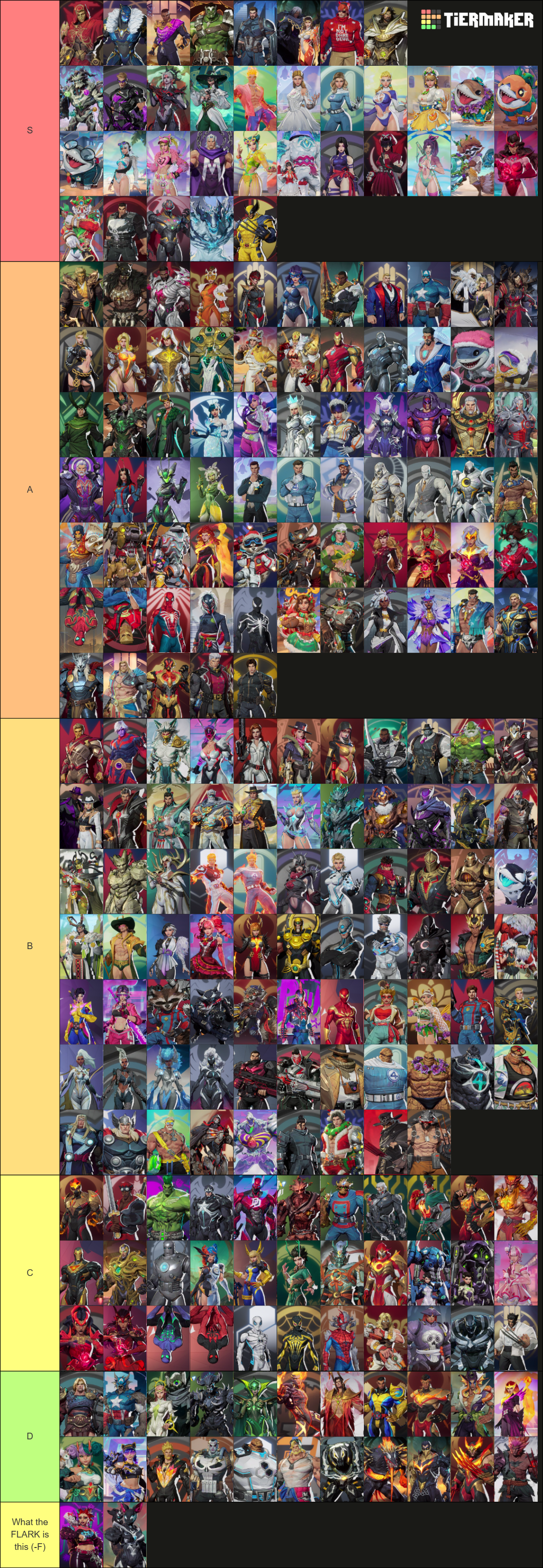 Marvel Rivals Skins Tier List (Community Rankings) - TierMaker