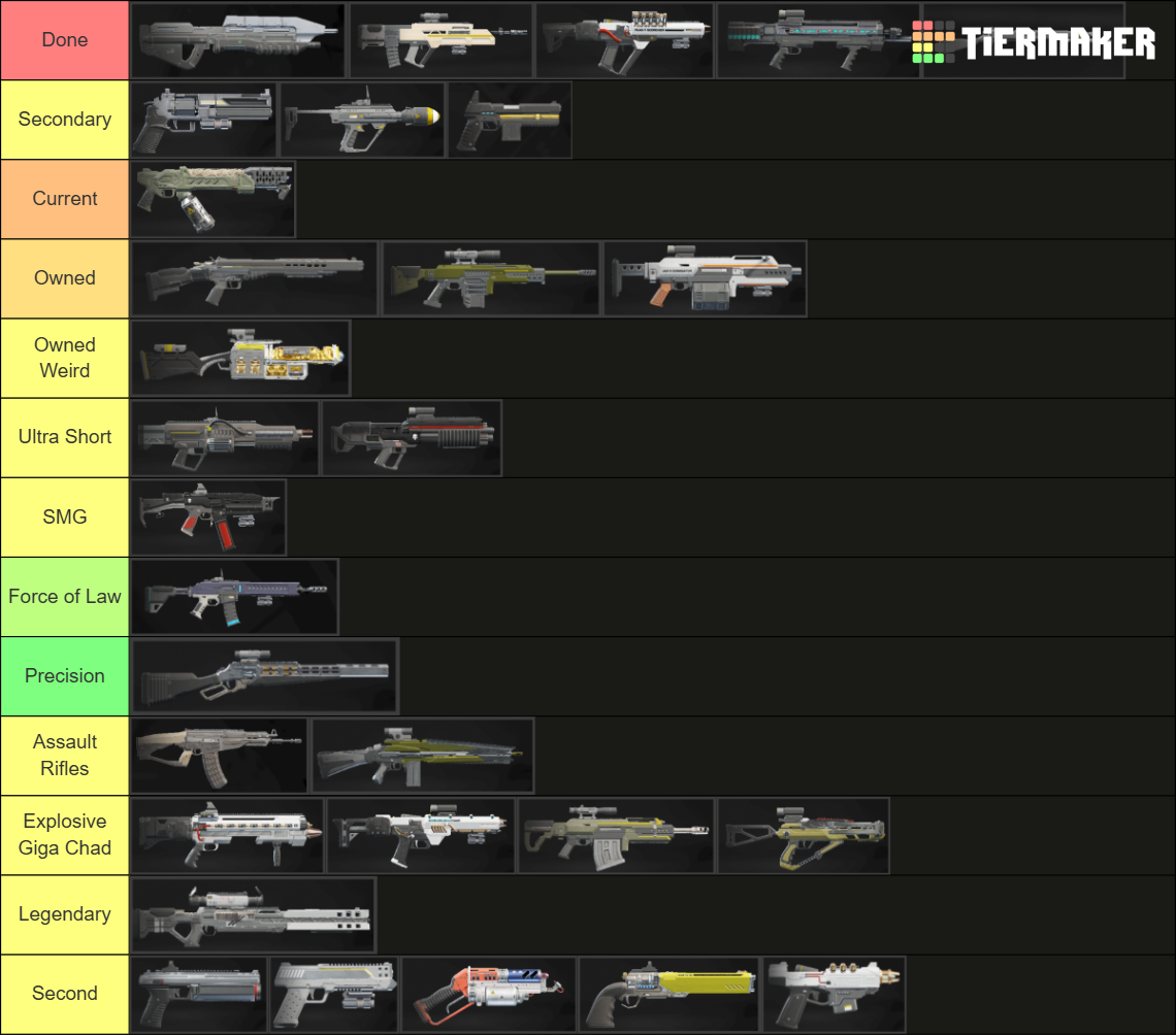 Helldivers 2 All Armory Weapons and Throwables Tier List (Community ...