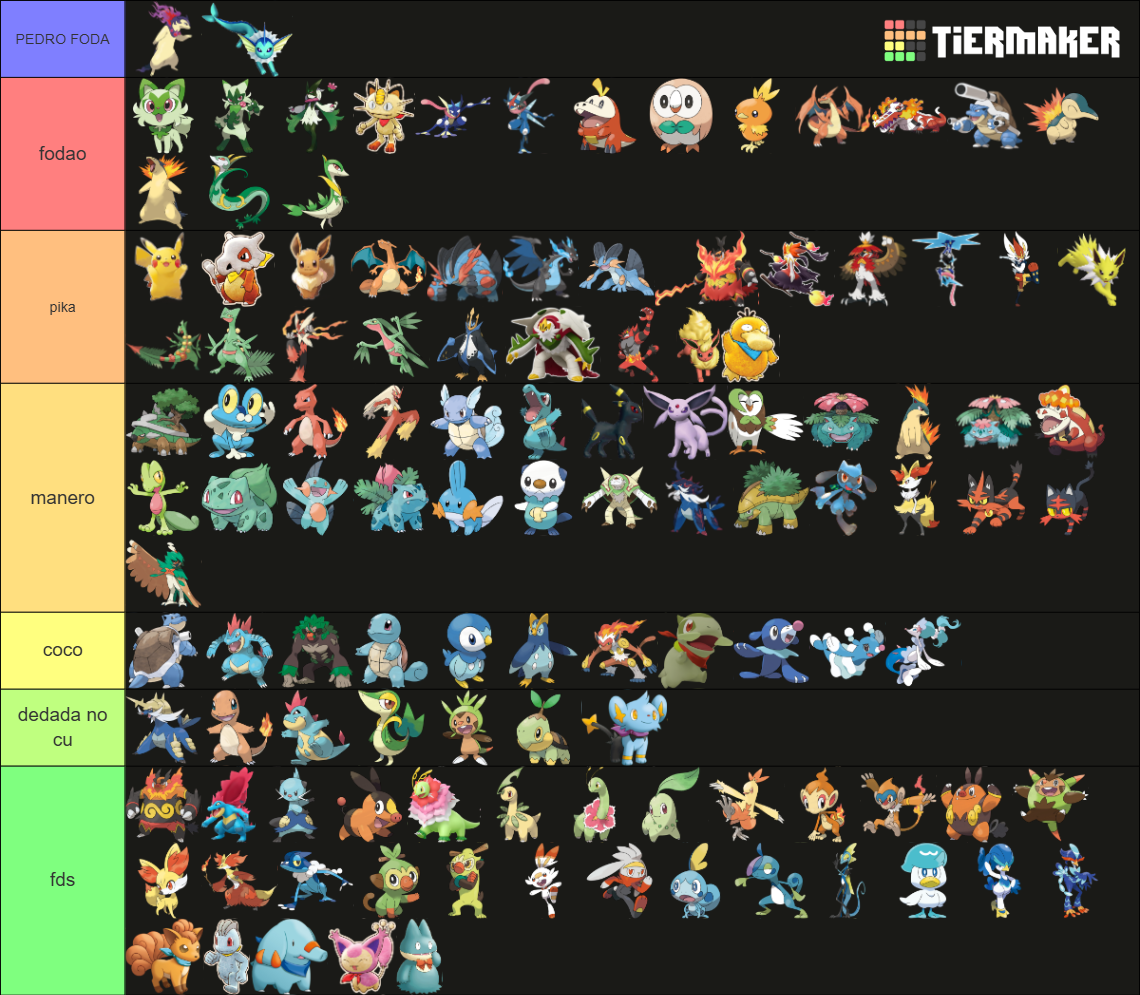 Pokémon Starter (2026) Tier List (Community Rankings) - TierMaker