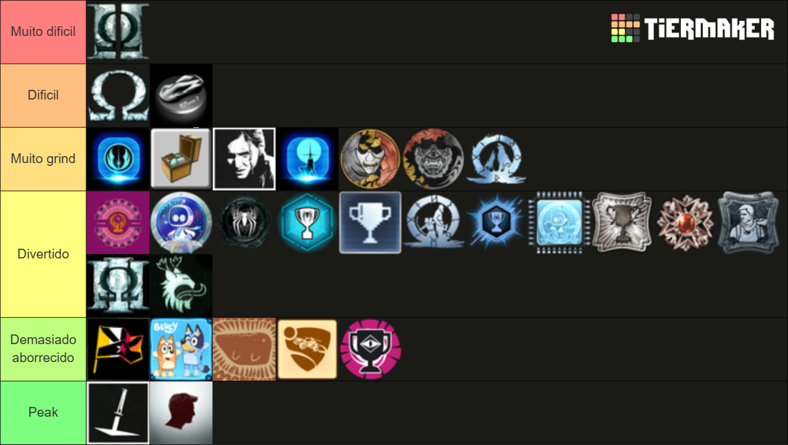 Platinas Tier List (Community Rankings) - TierMaker